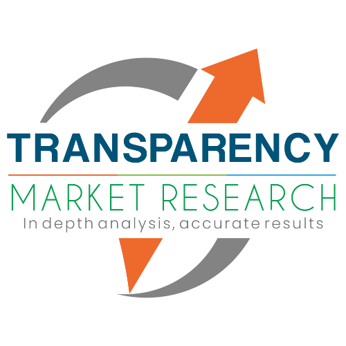 MEMS Speaker Market Expands at 14.7% CAGR Through 2035 as Demand for Compact and High-Performance Audio Solutions Surges